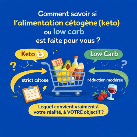 Comment savoir si c'est l'alimentation keto ou low carb qui est faite pour vous ?