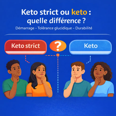 Keto strict Vs Keto : quelle différence ?