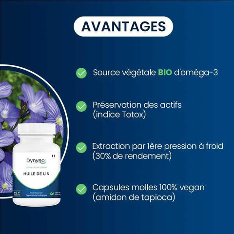 DI300 Dynveo - Huile de lin 60 capsules - Délices Low Carb
