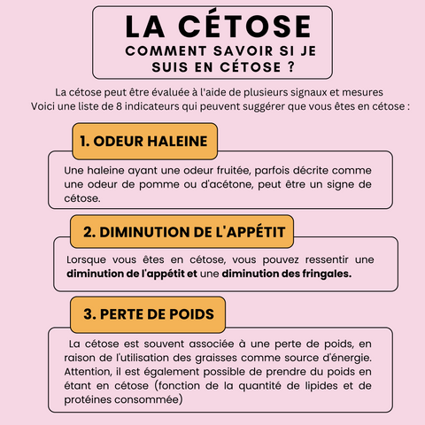 COMMENT SAVOIR SI JE SUIS EN CÉTOSE ? - Délices Low Carb