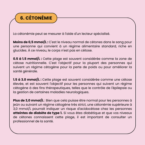 COMMENT SAVOIR SI JE SUIS EN CÉTOSE ? - Délices Low Carb