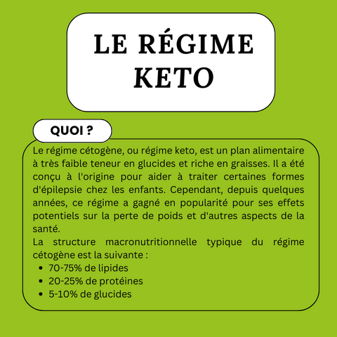 LE "REGIME KETO" EN BREF - Délices Low Carb