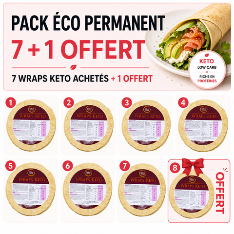 PACK ÉCO PERMANENT - 7 wraps keto achetés + 1 offert (8 x 6 x 40 g)